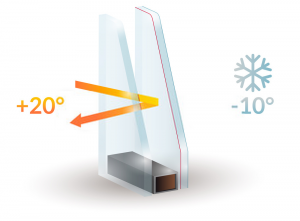 Double Glazing Services in Shepherds Bush | Installation & Repairs